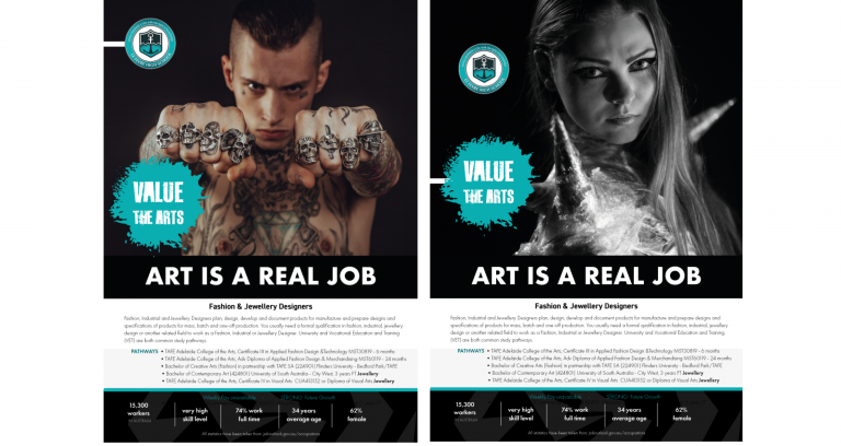 Art is a Real Job for the students at Le Fevre High 2021
