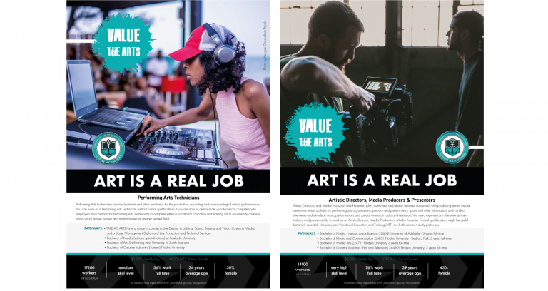 Art is a Real Job for the students at Le Fevre High 2021